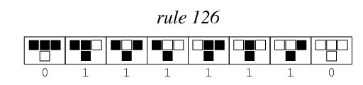 Rule126